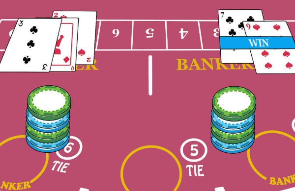 Cara Membaca Tren Player Banker dari Riwayat Hasil